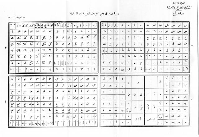 Bulaq type case