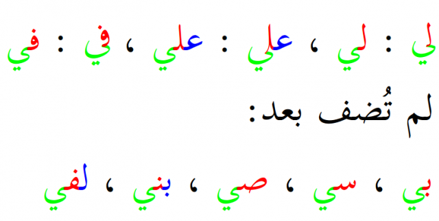 أشكال الياء